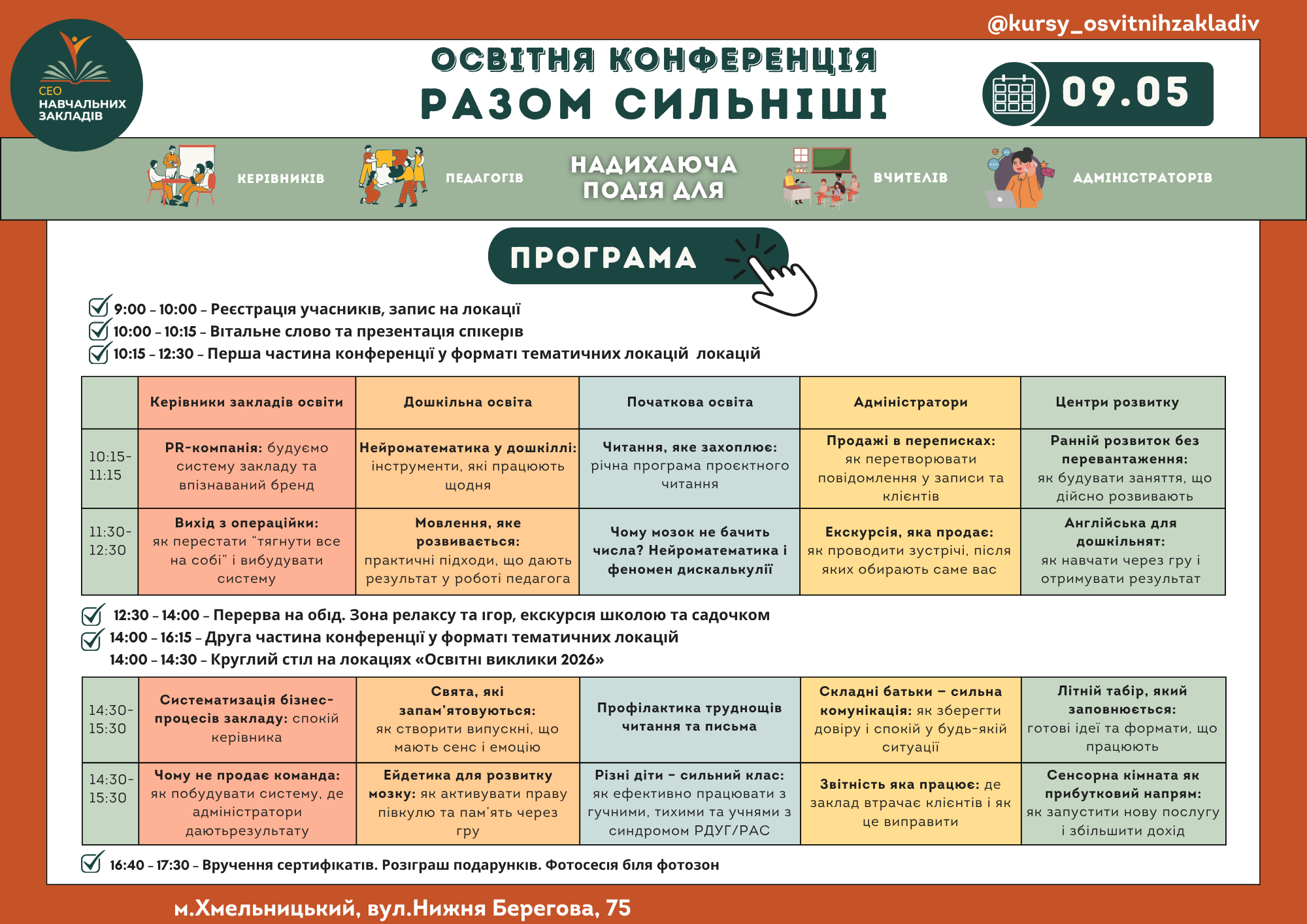 афіша освітня конференція